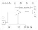 HMC1068-SX electronic component of Analog Devices