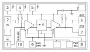 HMC362 electronic component of Analog Devices