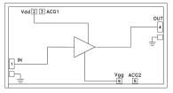 HMC460-SX electronic component of Analog Devices