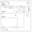 HMC572 electronic component of Analog Devices