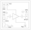 HMC594 electronic component of Analog Devices