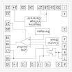 HMC981  Semiconductors