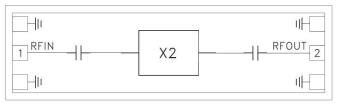 HMC-XDB112 electronic component of Analog Devices