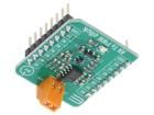 AN TO PWM CLICK  Embedded Solutions