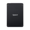 A12.245JGC.00341 electronic component of Apacer