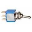 5247ZABULCSA Toggle Switches