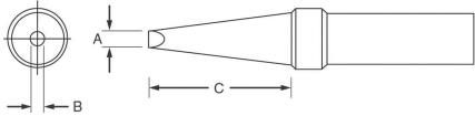 ETAA electronic component of Apex Tool Group