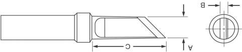 ETKN  Tools & Supplies
