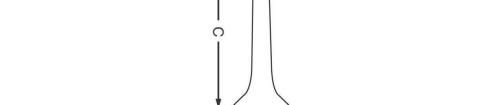 ETR Soldering Irons