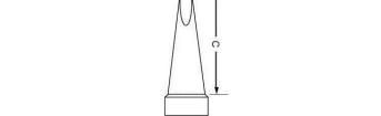 PTB6 Screwdrivers, Nut Drivers & Socket Drivers