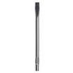 99312 Screwdrivers, Nut Drivers & Socket Drivers