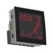 APM-AMP-ANN  Test & Measurement