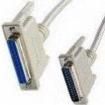 AK135-2-R Unclassified