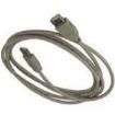 AK669/2-18-R  Wire & Cable