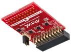ATCRYPTOAUTHXPLAINED  Embedded Solutions