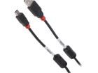 AX-CUSBM002-E Inverters