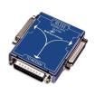 232MDS Interface Modules