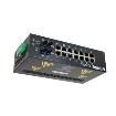 716FX2-ST  Embedded Solutions