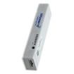 BB-WCD1H2102H Zigbee Modules - 802.15.4