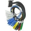 902407000 Digital Multimeters