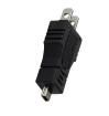 UCP2510 Test Connectors
