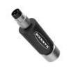 S15A-M12F4M8M3  Connectors