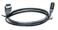 2000035131  Wire & Cable