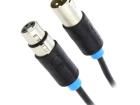 BBFBG Audio Cables / Video Cables / RCA Cables