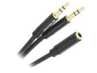 BBOBY  Wire & Cable