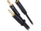 BBTBY Audio Cables / Video Cables / RCA Cables