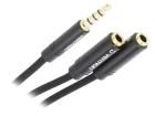 BBVBY  Wire & Cable
