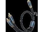 BCSGG Audio Cables / Video Cables / RCA Cables