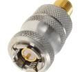 142-1901-821 RF Adapters - In Series