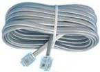 32-1414  Wire & Cable