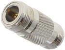 VNA515  Connectors