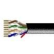 1583A 0021000  Wire & Cable