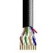 1583A 0021000 Multi-Conductor Cables