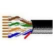 1583A-U1000-F6H  Wire & Cable