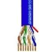 1585A-877-U1000 Multi-Conductor Cables