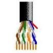 1585A-PNK-1000 Multi-Conductor Cables