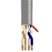 1588A F6H1000 Multi-Conductor Cables