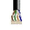1592A-005-U1000 Multi-Conductor Cables