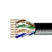 1592A F2VU1000  Wire & Cable