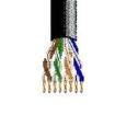1592A F2VU1000 Multi-Conductor Cables