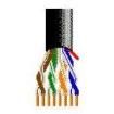 1700A-ORG-U1000 Multi-Conductor Cables