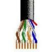 1701A-877-1000 Multi-Conductor Cables