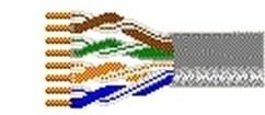 1701A-004-1000  Wire & Cable
