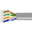 1752A-003-1000  Wire & Cable