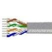 1752A 0061000  Wire & Cable