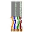 1872A-ORG-A1000 Multi-Conductor Cables